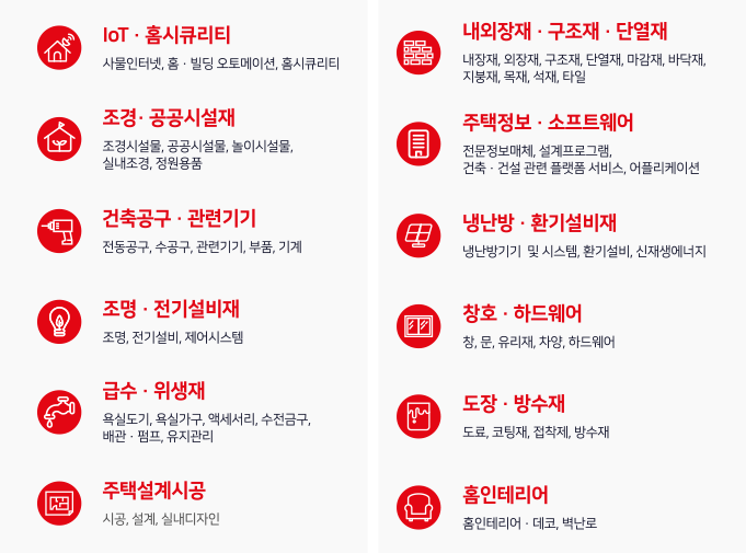 item_list_mo